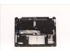 Lenovo 5CB1H79884 Tastatur inkl. Topcase ASM_POR W 82R7 SG BL