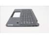 Lenovo 5CB1H79888 Tastatur inkl. Topcase ASM_TC W 82R7 SG BL