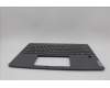 Lenovo 5CB1H79889 Tastatur inkl. Topcase ASM_RUS W 82R7 SG BL