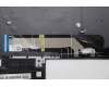 Lenovo 5CB1H79889 Tastatur inkl. Topcase ASM_RUS W 82R7 SG BL