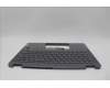 Lenovo 5CB1H79899 Tastatur inkl. Topcase ASM_BEL W 82R7 SG BL
