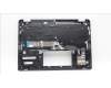 Lenovo 5CB1H79901 Tastatur inkl. Topcase ASM_SLV W 82R7 SG BL