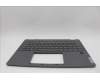 Lenovo 5CB1H79910 Tastatur inkl. Topcase ASM_UK W 82R7 SG