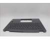 Lenovo 5CB1H79910 Tastatur inkl. Topcase ASM_UK W 82R7 SG