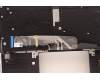 Lenovo 5CB1H79932 Tastatur inkl. Topcase schweiz W 82R7 SG
