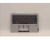 Lenovo 5CB1H79959 Tastatur inkl. Topcase ASM_HBW W 82R7 CG BL