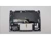 Lenovo 5CB1H79964 Tastatur inkl. Topcase ASM_SLV W 82R7 CG BL