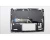 Lenovo 5CB1H79974 Tastatur inkl. Topcase ASM_ITA W 82R7 CG