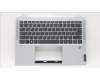 Lenovo 5CB1H79985 Tastatur inkl. Topcase deutsch W 82R7 CG
