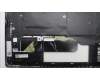 Lenovo 5CB1H79991 Tastatur inkl. Topcase ASM_NORDIC W 82R7 CG