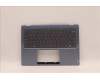 Lenovo 5CB1H80003 Tastatur inkl. Topcase ASM_ENG W 82R7 SB BL