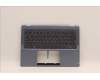 Lenovo 5CB1H80022 Tastatur inkl. Topcase ASM_HBW W 82R7 SB BL