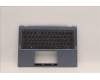 Lenovo 5CB1H80036 Tastatur inkl. Topcase ASM_UK W 82R7 SB