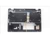 Lenovo 5CB1H80086 Tastatur inkl. Topcase ASM_RUS W 82RA SG