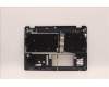 Lenovo 5CB1H80093 Tastatur inkl. Topcase ASM_HBW W 82RA SG
