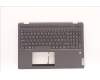 Lenovo 5CB1H80095 Tastatur inkl. Topcase ASM_NORDIC W 82RA SG