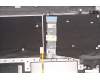 Lenovo 5CB1H80095 Tastatur inkl. Topcase ASM_NORDIC W 82RA SG