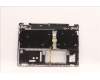 Lenovo 5CB1H80107 Tastatur inkl. Topcase ASM_USA ENG W 82RA CG