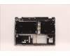 Lenovo 5CB1H80131 Tastatur inkl. Topcase schweiz W 82RA CG