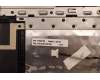 Lenovo 5CB1H80155 Tastatur inkl. TopcaseASM_EURO ENG L82TUBU_BK