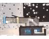 Lenovo 5CB1H80162 Tastatur inkl. Topcase ASM_HBW L82TU BU_BK