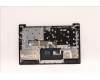 Lenovo 5CB1H80162 Tastatur inkl. Topcase ASM_HBW L82TU BU_BK
