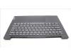 Lenovo 5CB1H80172 Tastatur inkl. Topcase ASM_RUS L82TU BU_BK