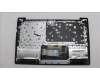 Lenovo 5CB1H80174 Tastatur inkl. Topcase spanisch L82TU BU_BK