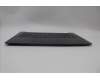 Lenovo 5CB1H80186 Tastatur inkl. TopcaseASM_EURO ENGL82TUIG_IMR