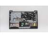 Lenovo 5CB1H80208 Tastatur inkl. Topcase ASM_THAI L82TU IG_IMR