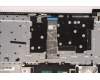 Lenovo 5CB1H80219 Tastatur inkl. TopcaseASM_EUROENGL82TVBU_BK_TEX