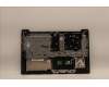 Lenovo 5CB1H80219 Tastatur inkl. TopcaseASM_EUROENGL82TVBU_BK_TEX
