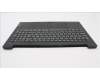 Lenovo 5CB1H80228 Tastatur inkl. Topcase ASM_HUN L82TV BU_BK_TEX