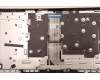 Lenovo 5CB1H80231 Tastatur inkl. Topcase ASM_JPN L82TV BU_BK_TEX