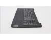Lenovo 5CB1H80235 Tastatur inkl. Topcase ASM_POR L82TV BU_BK_TEX