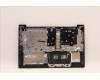 Lenovo 5CB1H80237 Tastatur inkl. Topcase ASM_SLV L82TV BU_BK_TEX