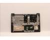 Lenovo 5CB1H80601 Tastatur inkl. Topcase ASM_ENG L82TV IG_IMR