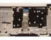 Lenovo 5CB1H80601 Tastatur inkl. Topcase ASM_ENG L82TV IG_IMR