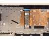 Lenovo 5CB1H80667 Tastatur inkl. Topcase ASM_ITA L82RL FP AB U