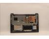 Lenovo 5CB1H80751 Tastatur inkl. Topcase ASM_EURO ENG L82RLFPAGU