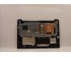 Lenovo 5CB1H80812 Tastatur inkl. Topcase schweiz L82RL NFP AB U