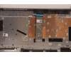 Lenovo 5CB1H80875 Tastatur inkl. Topcase ASM_EURO ENGL82RLNFPAGU