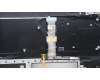 Lenovo 5CB1H80885 Tastatur inkl. Topcase ASM_ITA W 82R8 SG