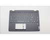 Lenovo 5CB1H80889 Tastatur inkl. Topcase ASM_POR W 82R8 SG