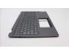 Lenovo 5CB1H80906 Tastatur inkl. Topcase ASM_SLV W 82R8 SG