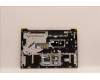 Lenovo 5CB1H81089 Tastatur inkl. TopcaseASM_RUS C82SH CloBL