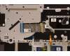 Lenovo 5CB1H81623 Tastatur inkl. TopcaseASM_RUS C82SH StoBL