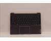 Lenovo 5CB1H82104 Tastatur inkl. TopcaseASM_NORDIC C82SH StoBL