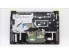 Lenovo 5CB1H82113 Tastatur inkl. TopcaseASM_BUL C82SH StoBL