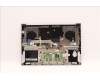 Lenovo 5CB1H82621 Tastatur inkl. Topcase ASM_USA ENG L82SX CG